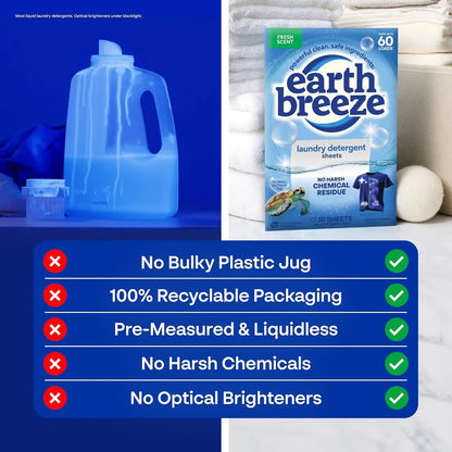 Earth Breeze Laundry Detergent Sheets Fresh Scent - 60 Loads per package. Eco Liquidless Soap - Travel-Friendly for Hot & Cold Cycles, Tackles Tough Stains & Odors - Gentle on Skin, 30 sheets (3 Pack)